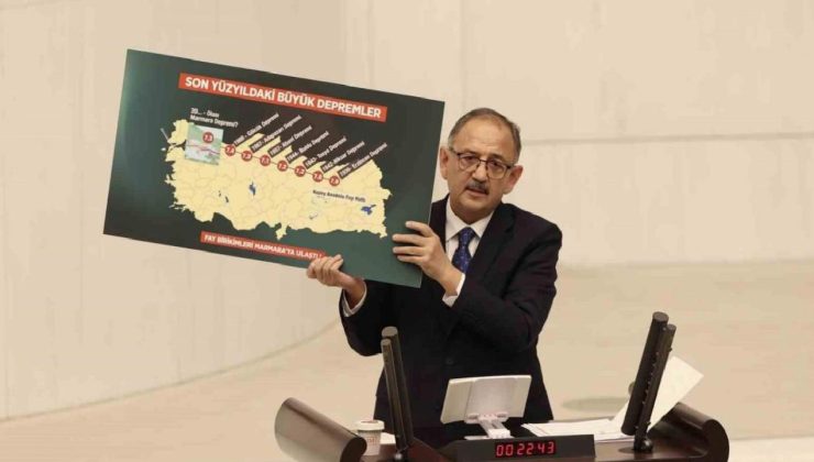 Zelzele konutları 5 ayda teslim edilecek